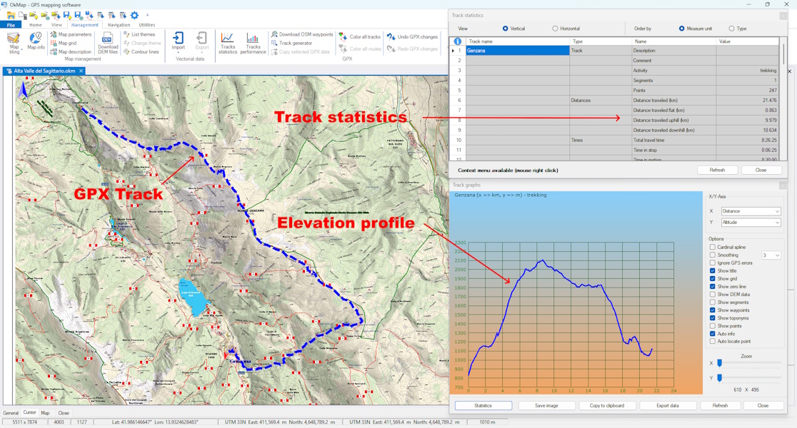 Analisi di una traccia GPX con statistiche del percorso, profilo altimetrico e visualizzazione sulla mappa in OkMap