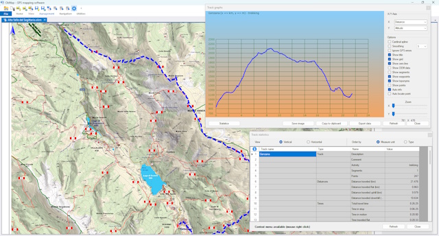 GPX track analysis with statistics and elevation profile
