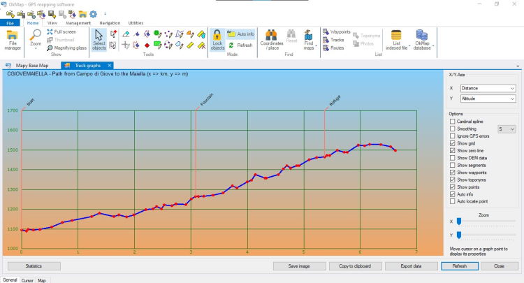 OkMap, cartographic software, free maps