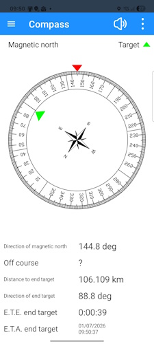 Trip computer and compass for outdoor GPS navigation